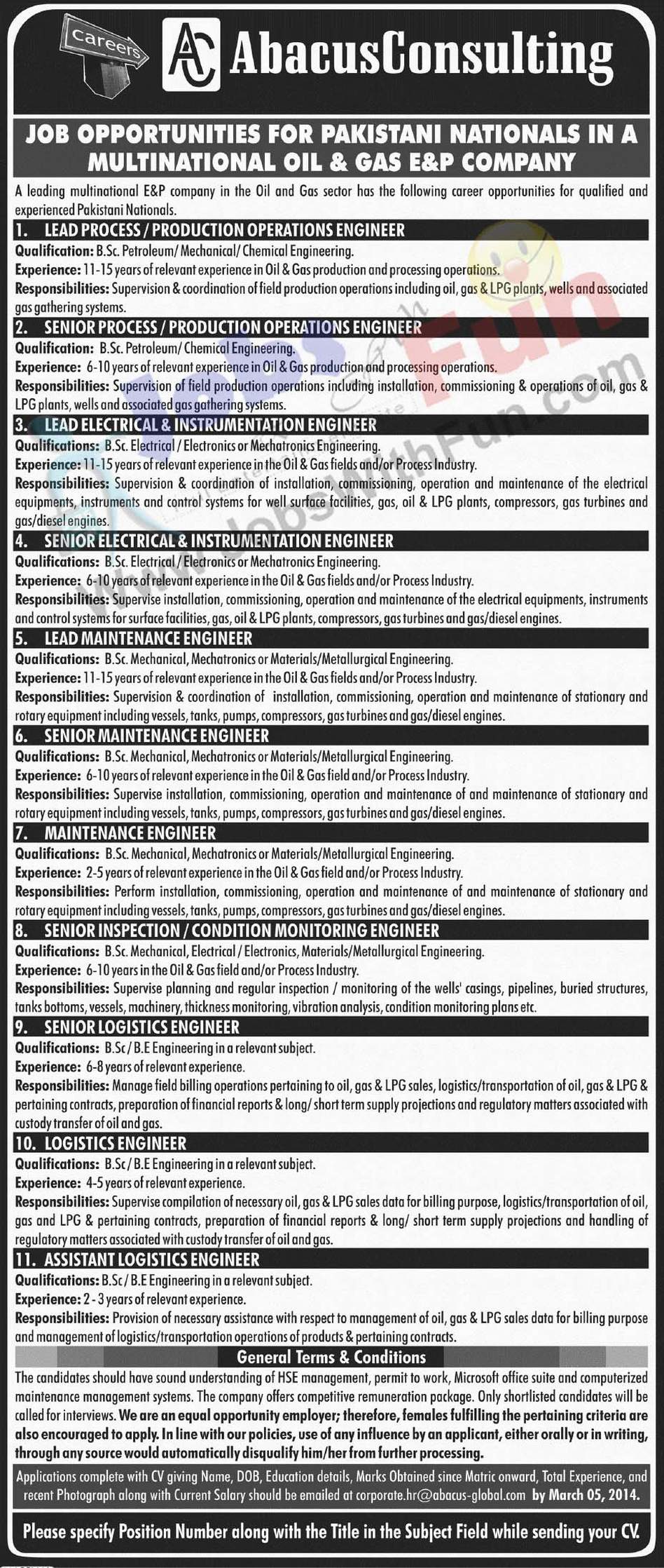 federal public service commission islamabad jobs